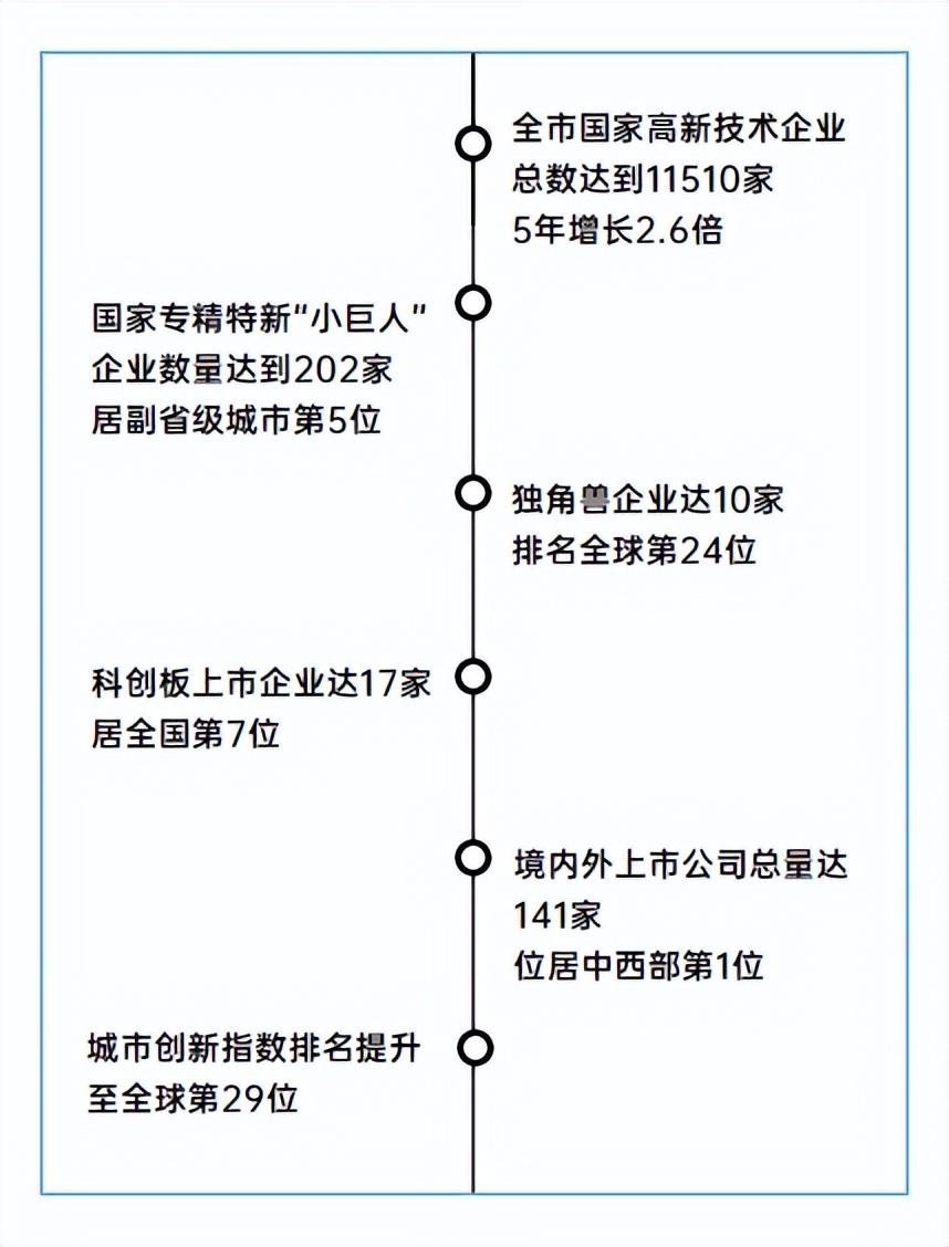 如何找到并解决驱动隐形故障问题？-如何找到并解决驱动隐形故障问题的方法