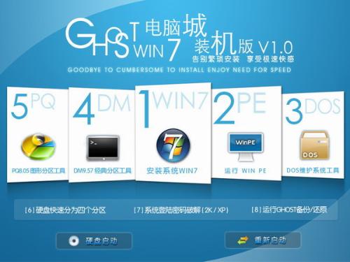 最好的ghost版的win7系统下载网站介绍-ghost windows 下载