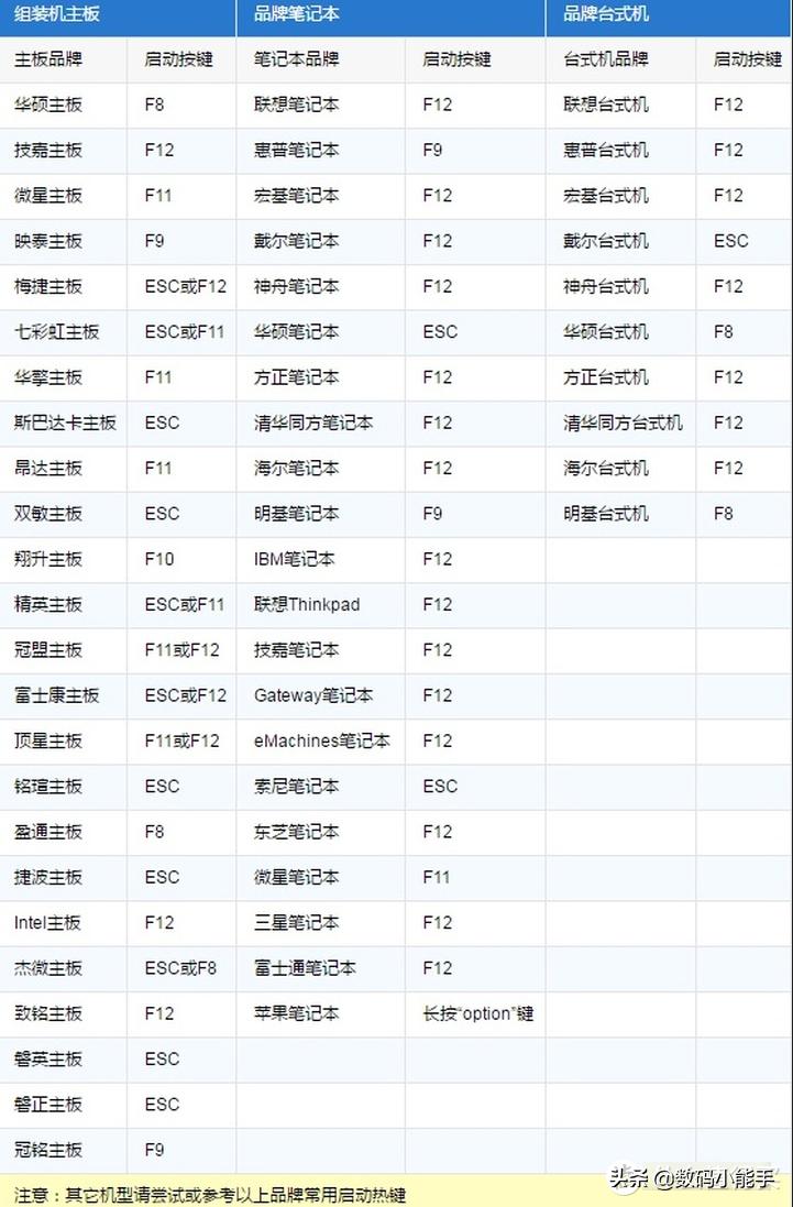 好用的Win11纯净版系统推荐-好用的win11纯净版系统推荐