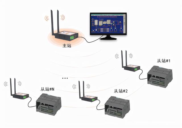 以太网默认网关不可用解决方法-以太网默认网关不可用解决方法是什么