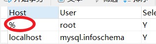 MySQL使用Replace操作时造成数据丢失的问题解决-replace mysql用法