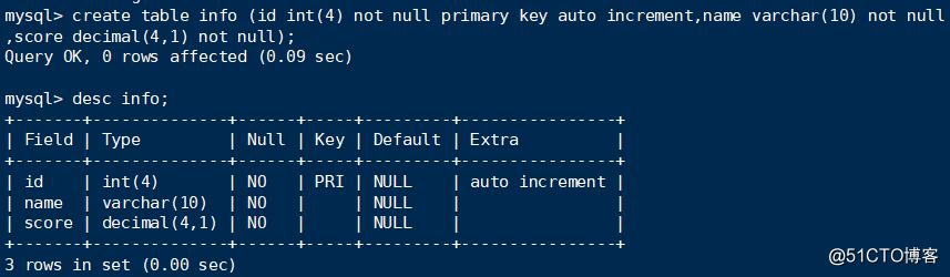 mysql备份策略的实现(全量备份+增量备份)-mysql全量备份、增量备份实现方法