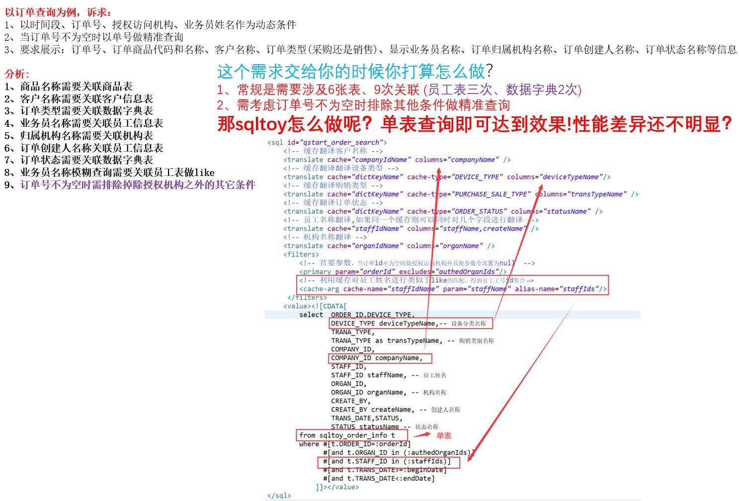 Mysql 如何实现多张无关联表查询数据并分页-mysql 如何实现多张无关联表查询数据并分页显示