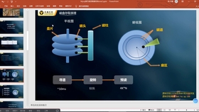 MySQL数据库表字段过多的性能问题-mysql数据库表字段过多的性能问题有哪些