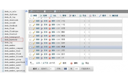 dedecms批量删除会员的SQL命令-