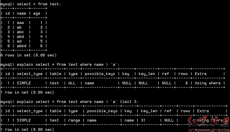 Mysql索引性能优化问题解决方案-mysql索引性能优化问题解决方案怎么写