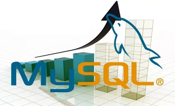 MySQL优化必须调整的10项配置-mysql 优化配置