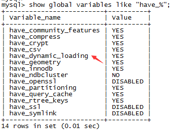 MySQL数据库修复方法(MyISAM/InnoDB)-mysql 数据库修复