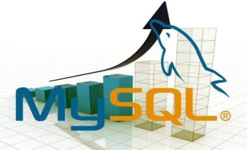 mysql索引必须了解的几个重要问题-mysql索引必须了解的几个重要问题是什么