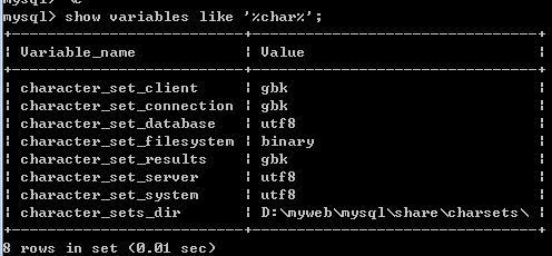 MySQL数据库中varchar类型的数字比较大小的方法-mysql varchar 比较大小