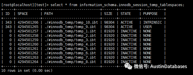 浅谈Mysql8和mysql5.7的区别-mysql8与mysql5.7