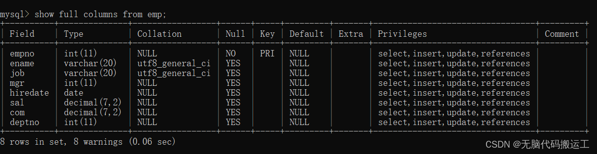 mysql输入中文出现ERROR 1366的解决方法-mysql输入中文报错