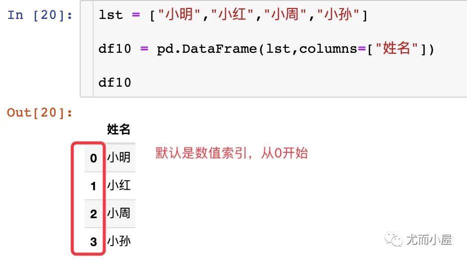 MySQL创建索引需要了解的-mysql创建索引需要了解的信息