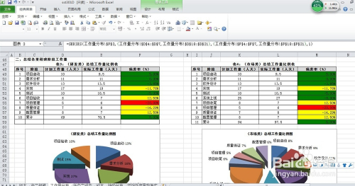 统计一个表的数据量是怎么生成的？-如何统计表数据的个数