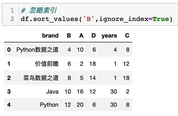 解决MySQL中IN子查询会导致无法使用索引问题-mysql in 子查询