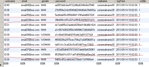 MySQL排序后分页，因数据重复导致分页数据紊乱的问题-mysql 排序分页