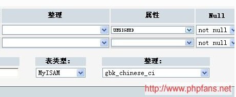 MySql中表单输入数据出现中文乱码的解决方法-mysql中表单输入数据出现中文乱码的解决方法是