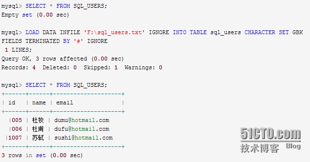 MySQL命令行导出与导入数据库-mysql 命令行导出数据