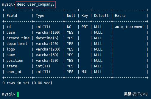 运维：MySQL常用的服务器状态命令-运维:mysql常用的服务器状态命令是