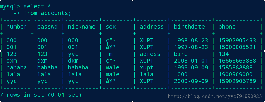 mysql计算时间差函数-mysql计算时间差值