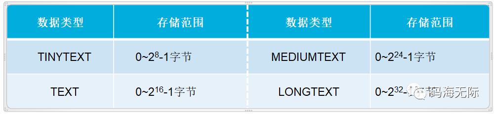 MySQL 十大常用字符串函数详解-mysql 十大常用字符串函数详解图