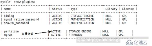 mysql分表和分区的区别浅析-mysql分表和分区有什么区别