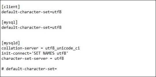 Linux系统下修改mysql字符集为UTF8步骤-mysql修改字符集命令