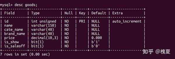 mysql存数组的实例代码和方法-mysql 存数组