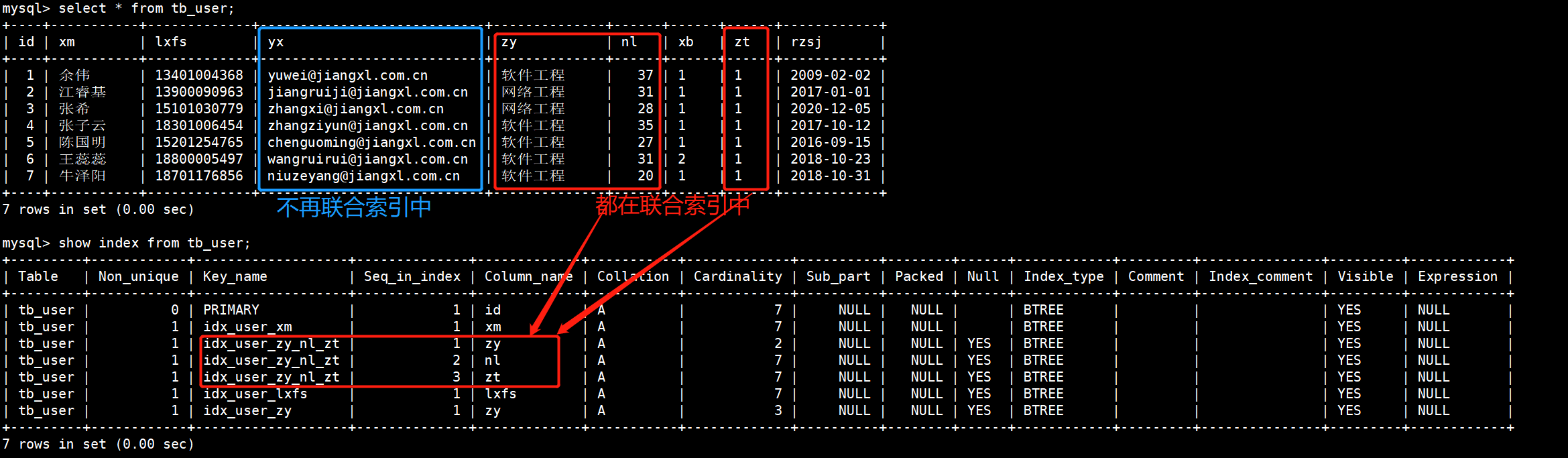 mysql索引使用率监控技巧（值得收藏！）-mysql索引使用情况