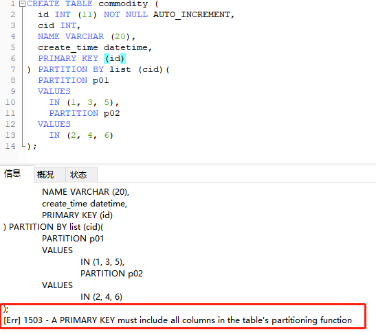 MySQL分区表实现按月份归类-mysql分区表实现按月份归类的函数