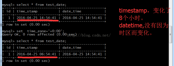 Mysql中的Datetime和Timestamp比较-