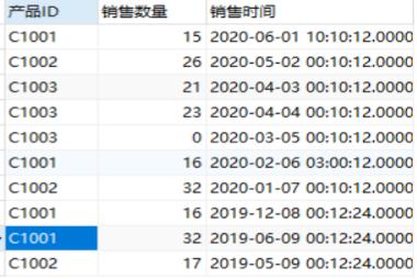 2020最新版windows安装mysql教程-windows 安装 mysql