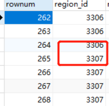 两种方法实现mysql分组计数，范围汇总-两种方法实现mysql分组计数,范围汇总