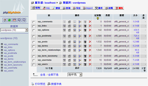 MySQL数据库备份以及常用备份工具集合-mysql中备份数据库