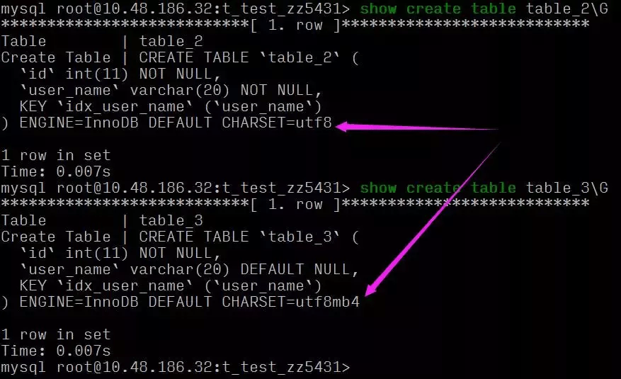 一文带你探究MySQL中的NULL-mysql (null)