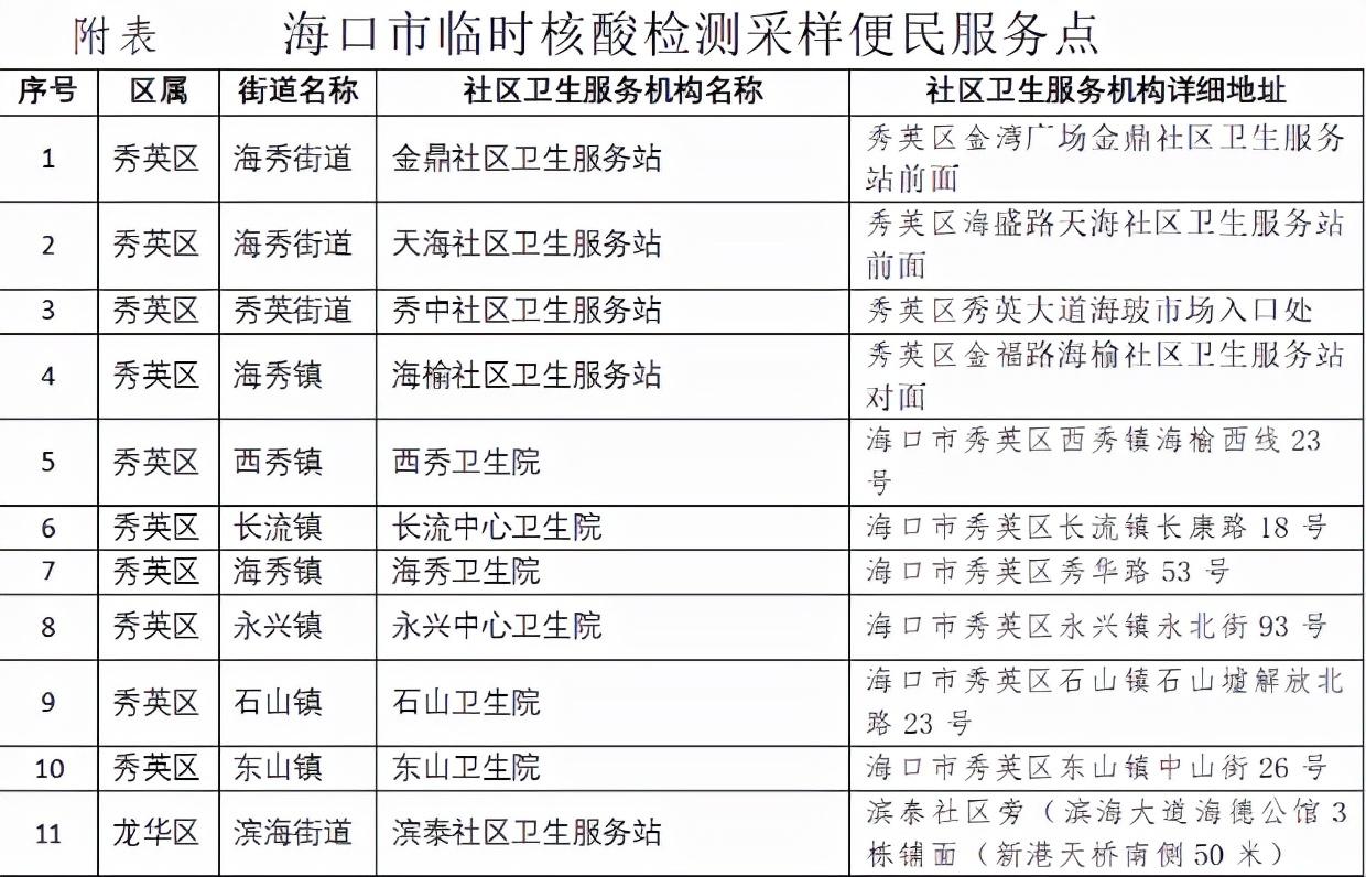 Mysql临时表原理及创建方法解析-mysql临时表原理及创建方法解析