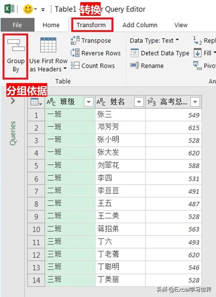 mysql使用GROUP BY分组实现取前N条记录的方法-mysql分组取每组前几条记录