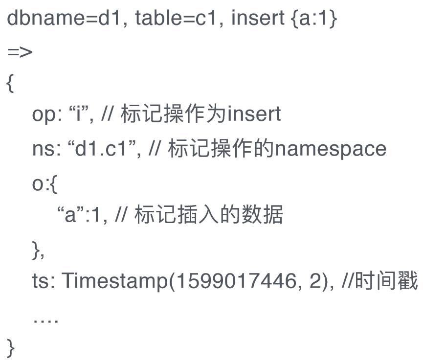 教你自动恢复MySQL数据库的日志文件(binlog)-mysql 日志恢复数据