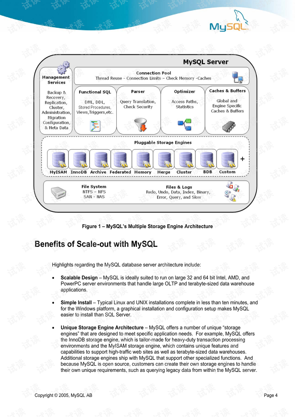 MYSQL IN 与 EXISTS 的优化示例介绍-