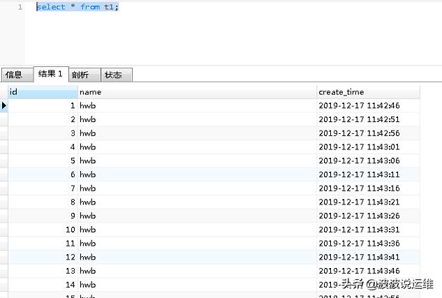 小心陷阱！MySQL中处理Null时需注意两点-mysql null