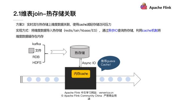 浅谈mysql中多表不关联查询的实现方法-mysql 多表查询不使用join