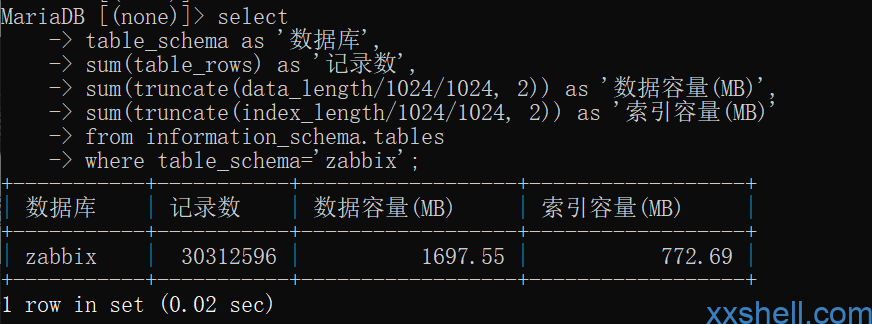 MySQL 统计信息不准确导致文件大小与系统表大小差异大-mysql数据文件大小