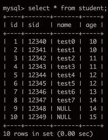 mysql 中存在null和空时创建唯一索引的方法-mysql中null怎么存储的