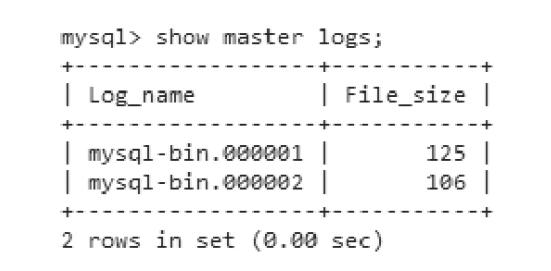 MySql主从复制机制全面解析-mysql主从复制实现原理