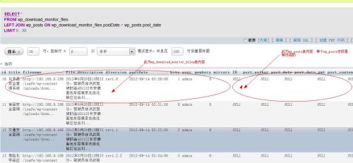 MySQL：多表关联的那些事！-mysql 多表关联