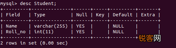 MySQL IFNULL判空问题解决方案-mysql判空函数