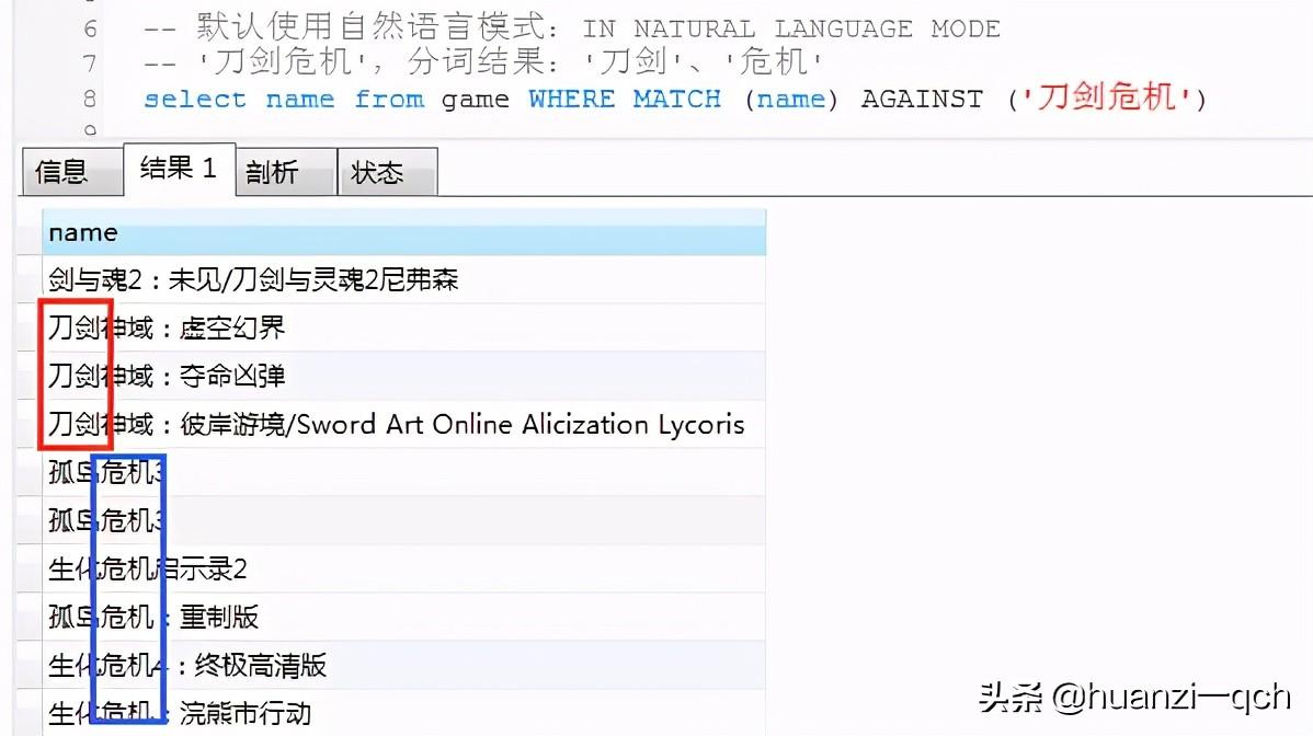 Mysql 设置boolean类型的操作-mysql中boolean类型