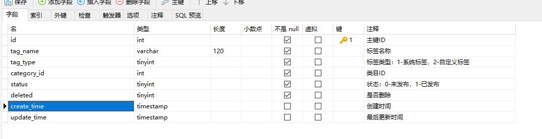 MySQL 5.6 中 TIMESTAMP有那些变化-