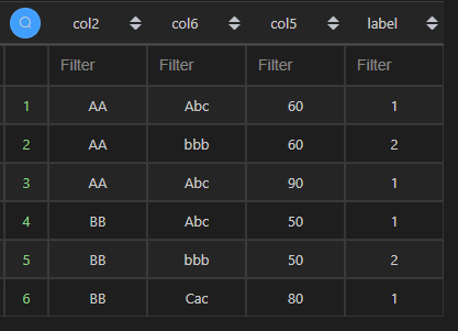 Mysql8.0使用窗口函数解决排序问题-mysql 8.0窗口函数