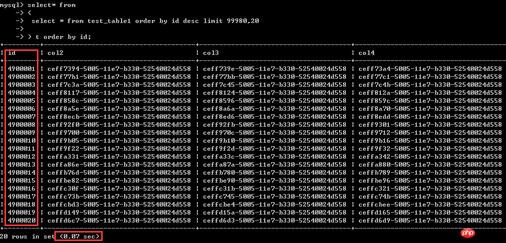 Mysql百万级分页优化技巧-mysql 百万数据分页